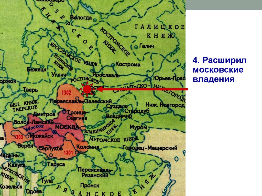 Возвышение московского княжества в 14 веке
