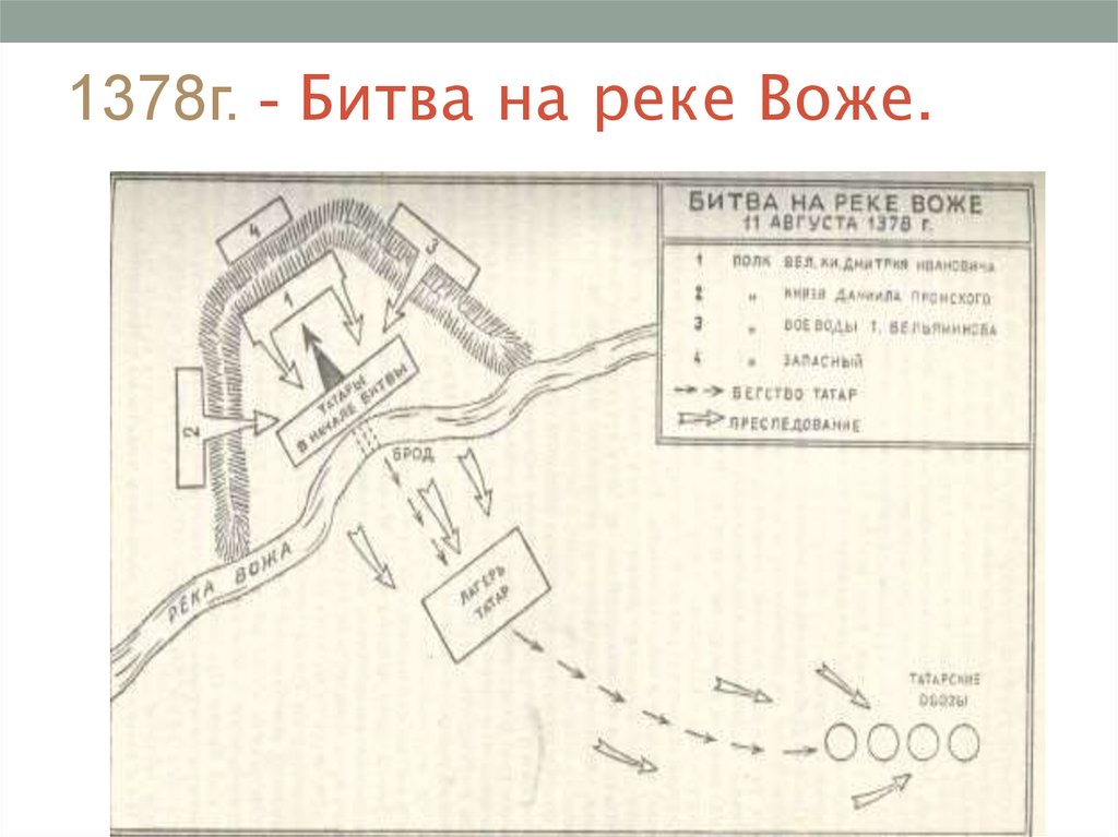 Битва на р воже. 1378 Битва на реке Воже. Дмитрий Донской битва на реке Воже. Битва на реке Воже 1378 карта. 1378 - Победа на реке Воже.