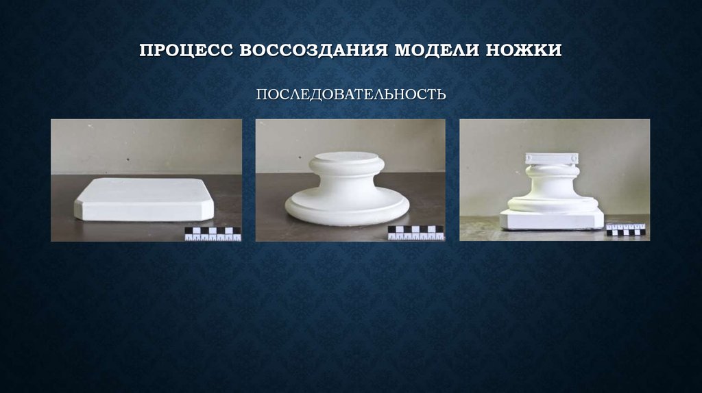 Процесс воссоздания модели ножки последовательность