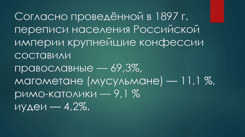 Согласно проведенного. Конфессия 1897.