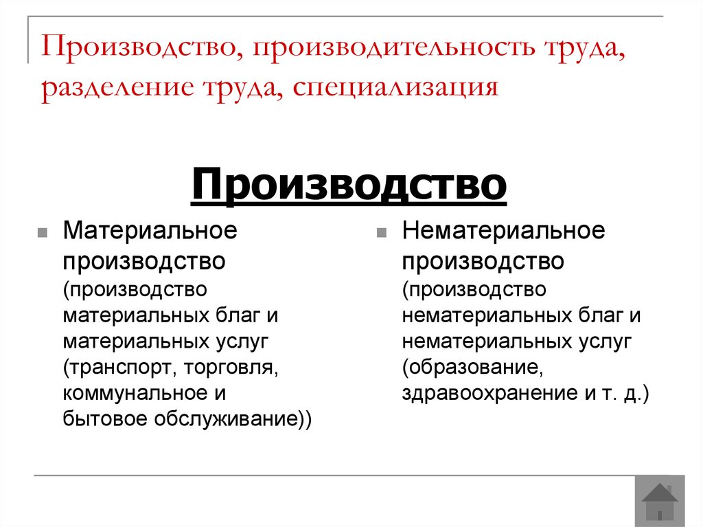 Сферы производства. Производство производительность труда. Производительность производство. Производство производительность труда Разделение труда. Разделение труда и специализация производства.