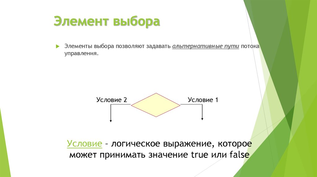 Выберите компоненты. Элемент выбора. Элементы подбора. Компоненты выбора. Элементы выборов.