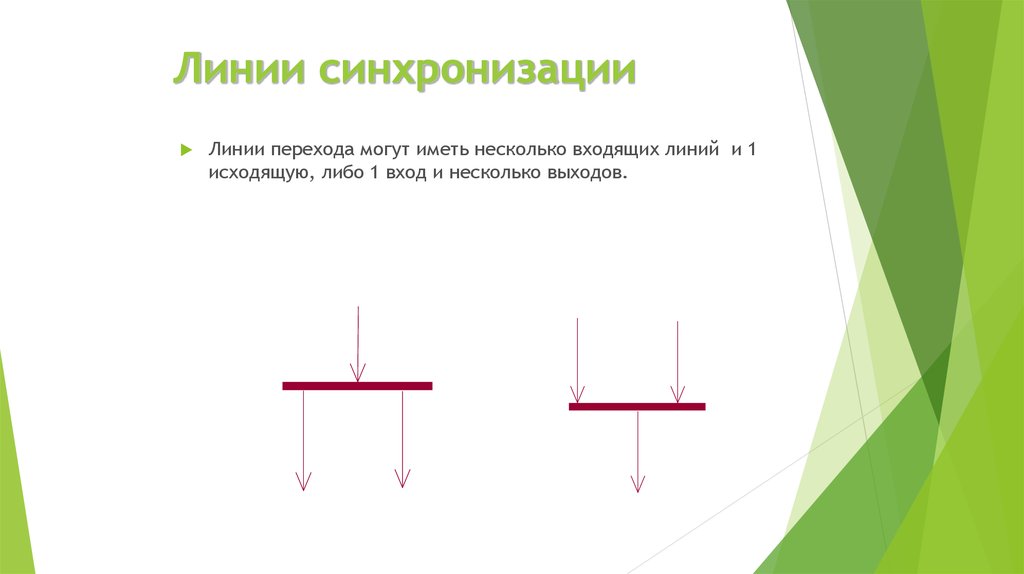 Линия перехода. Линии синхронизации. Линия синхронизации uml. Линии перехода. Что такое линия вход и выход.