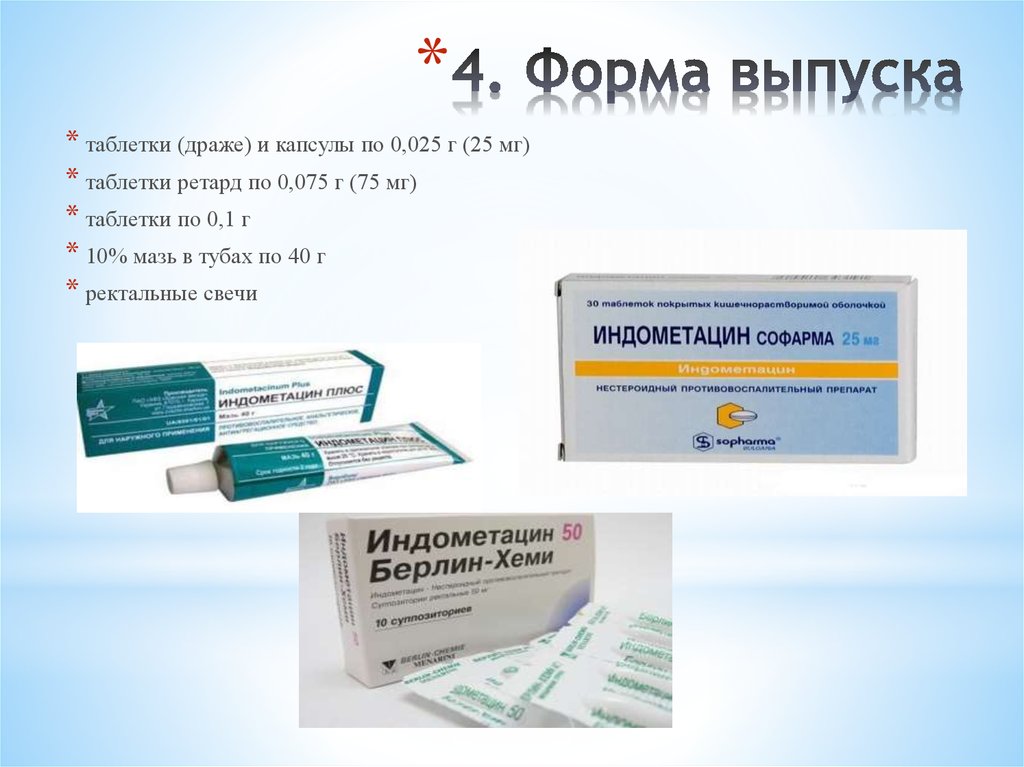 Индометацин ретард 75 мг. Индометацин Штада таблетки. Индометацин лек формы. Индометацин 25 мг таблетки.
