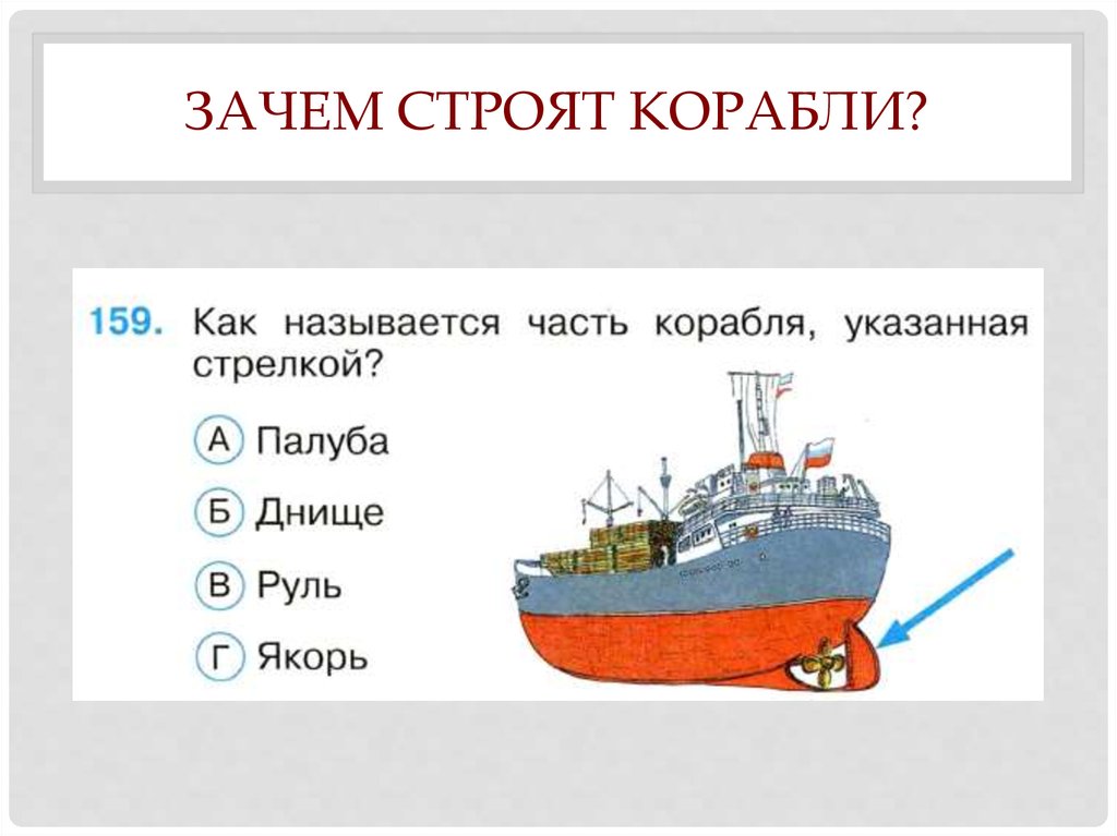 Определить корабль. Как называются части кор. Части корабля. Части корабля для детей. Части корабля названия.