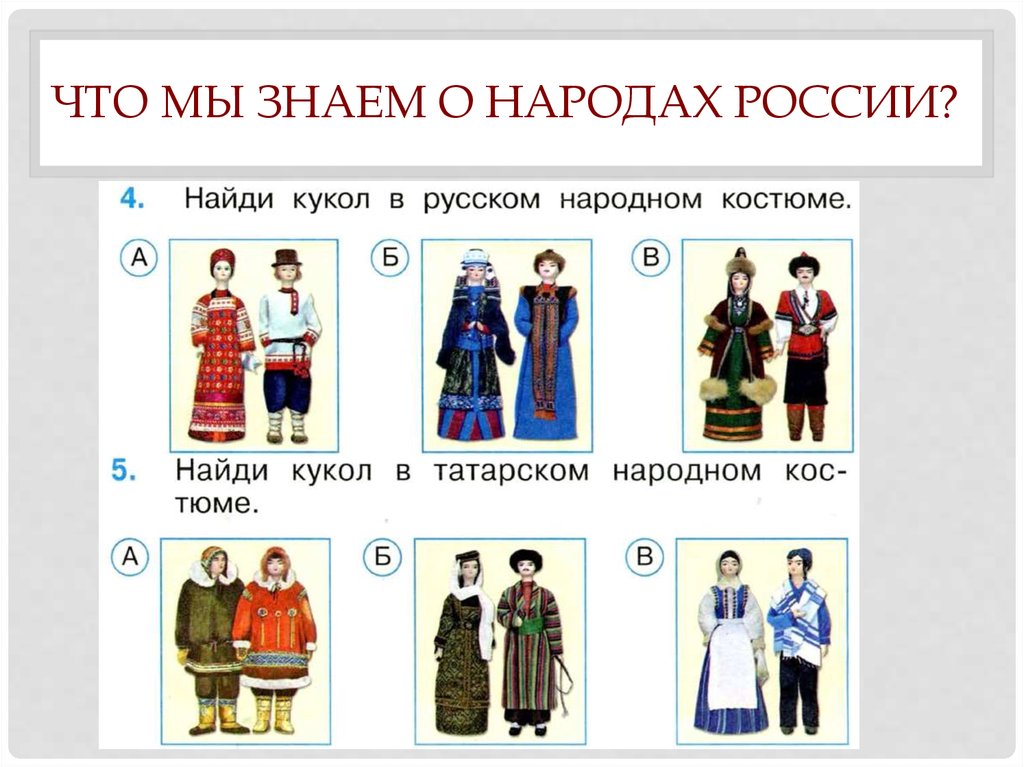 Схема народов россии