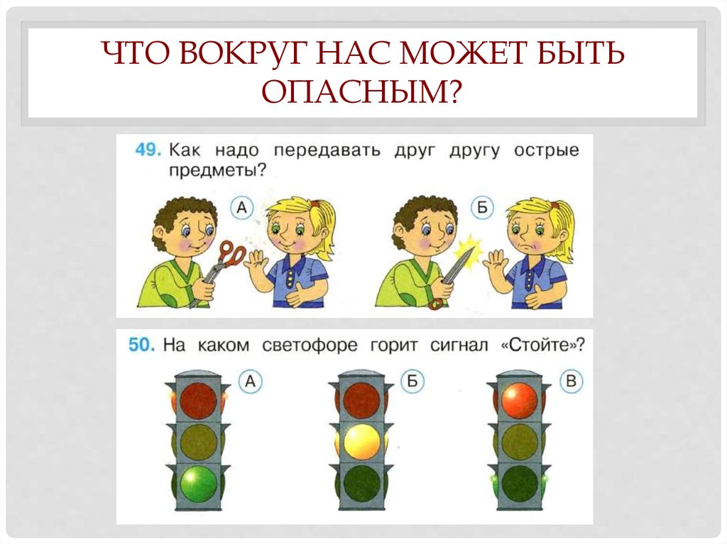 Конспект урока по окружающему миру 1 класс