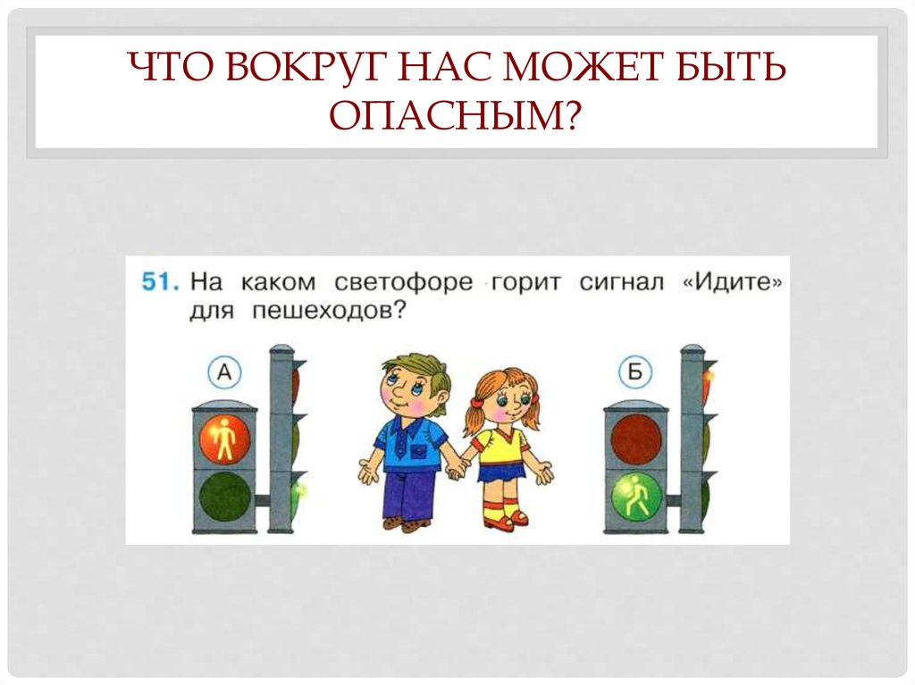 Опасные места презентация 3 класс плешаков школа россии