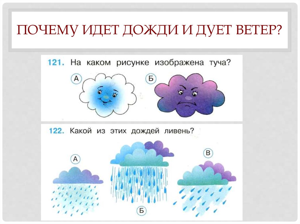 Дождь класса 1. Почему идет дождь. Почему идёт дождь и дует ветер 1 класс. Почему дует ветер презентация. Почему идёт дождь 3 класс.