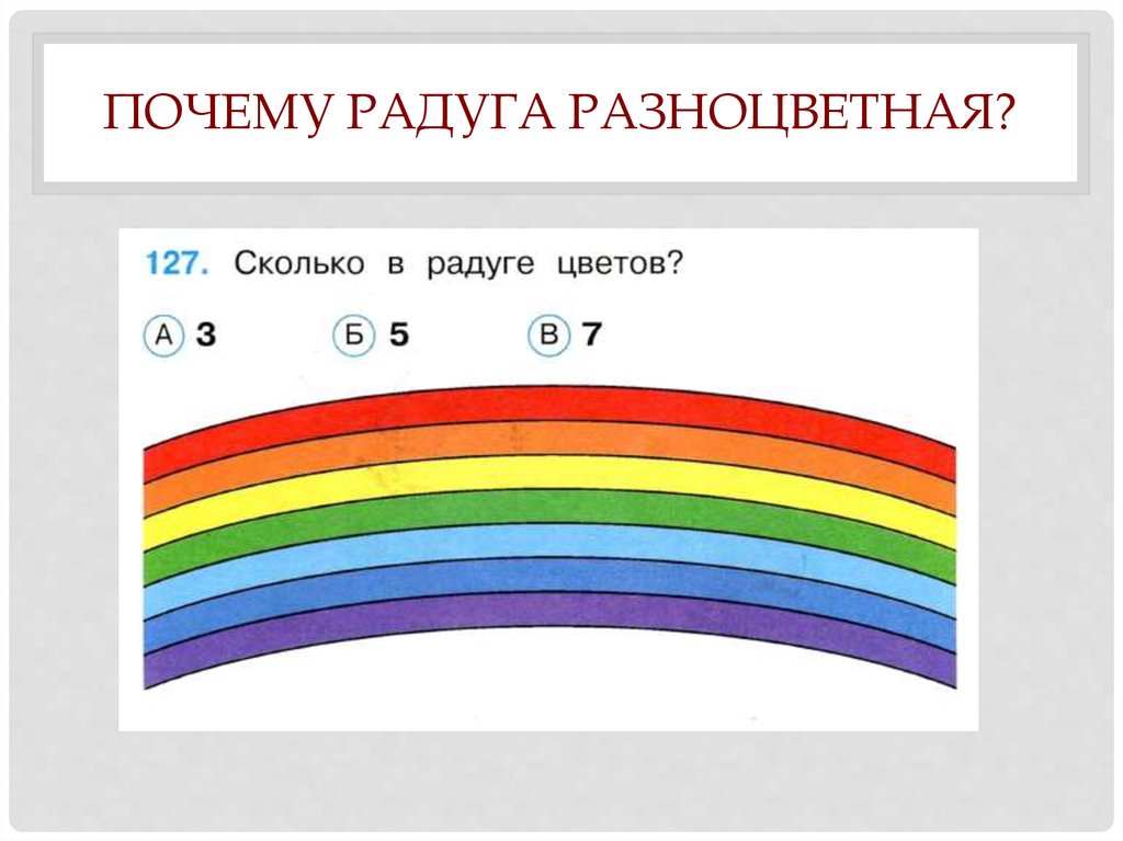 Сколько радужный. Почему Радуга разноцветная. Прчечему Радуга разноцветная. Окружающий мир Радуга. Почему Радуга разноцветная презентация.