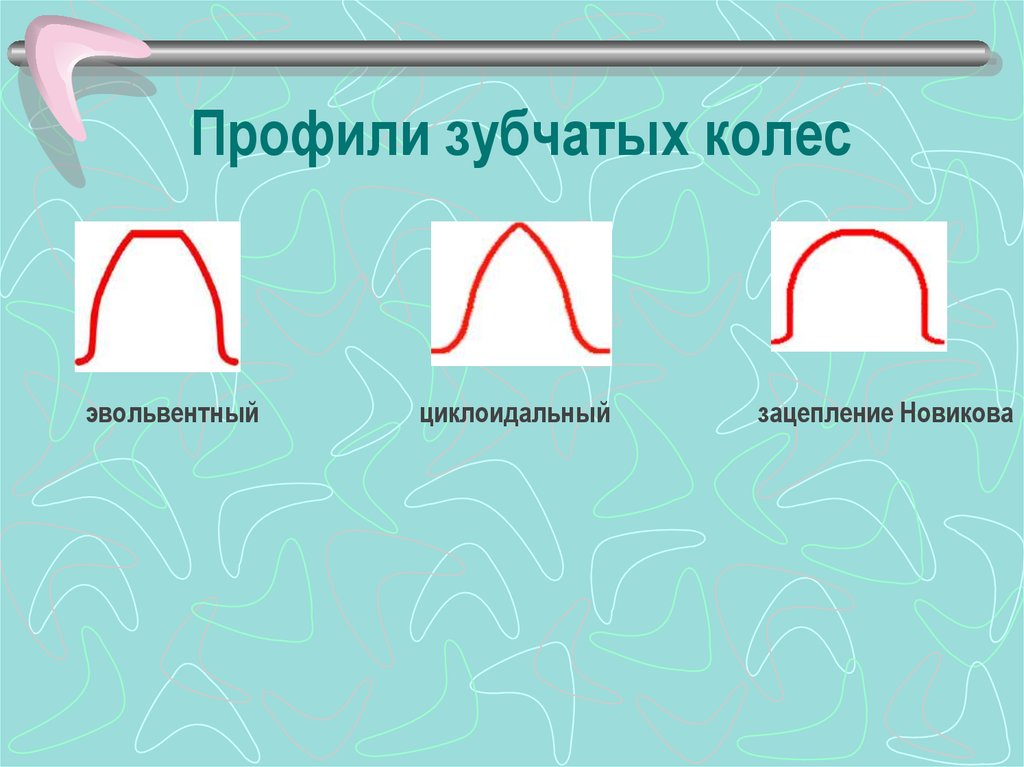 Профили зубчатых колес