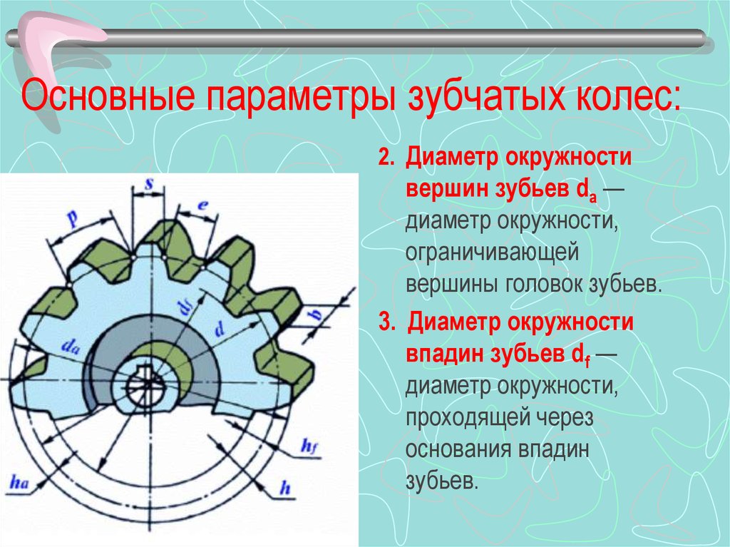 Расчет диаметров шестерней