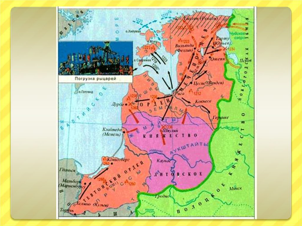 Какие народы жили в прибалтийских землях