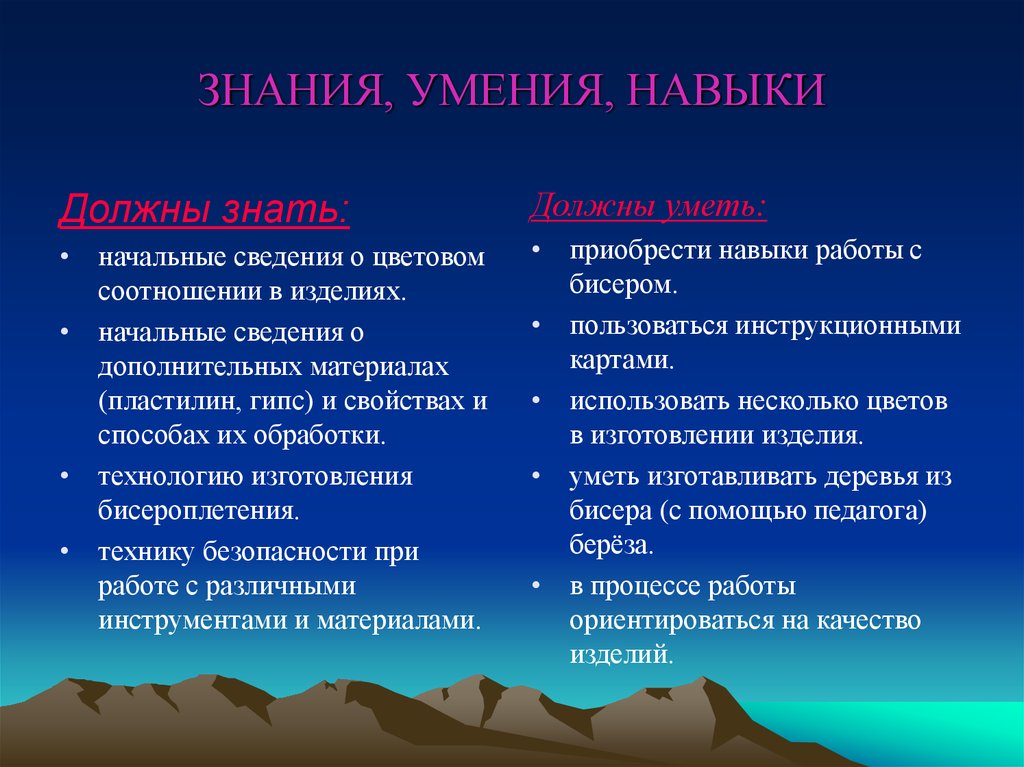 Необходимые знания умения навыки. Знания умения навыки. Способности знания умения навыки. Умения, навыки, знания, информация. Знания умения и навыки приобретаются в.