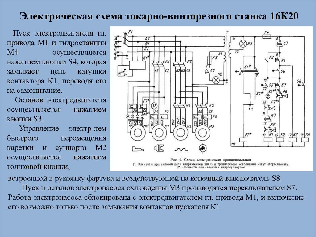 Схема электрическая принципиальная токарно винторезного станка