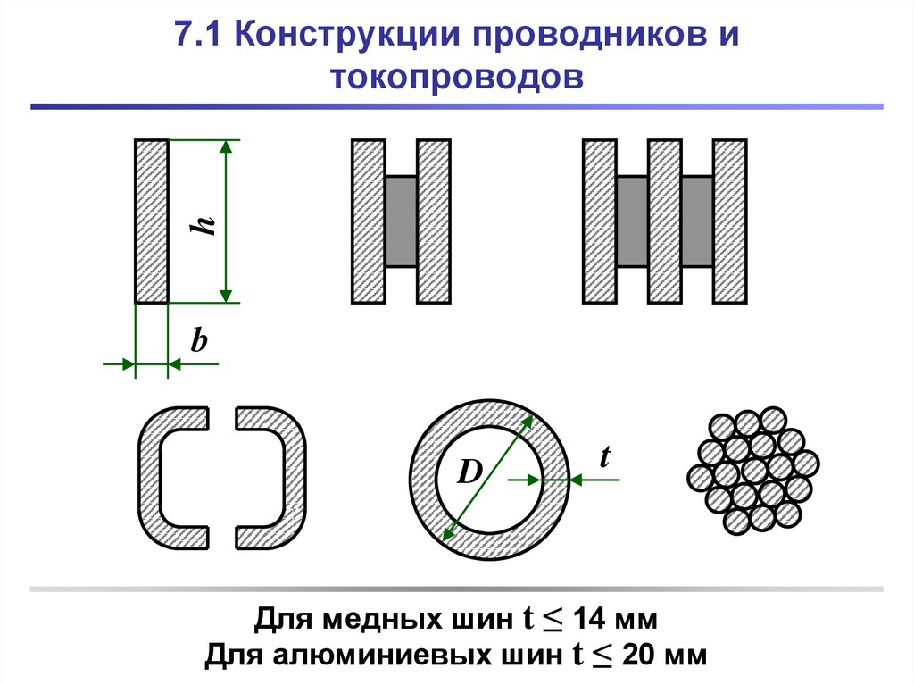 Проводник чертеж