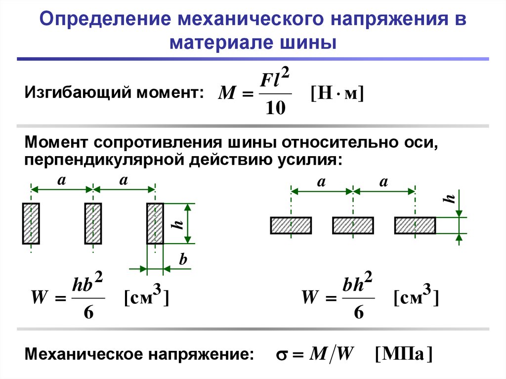 Напряжение материала