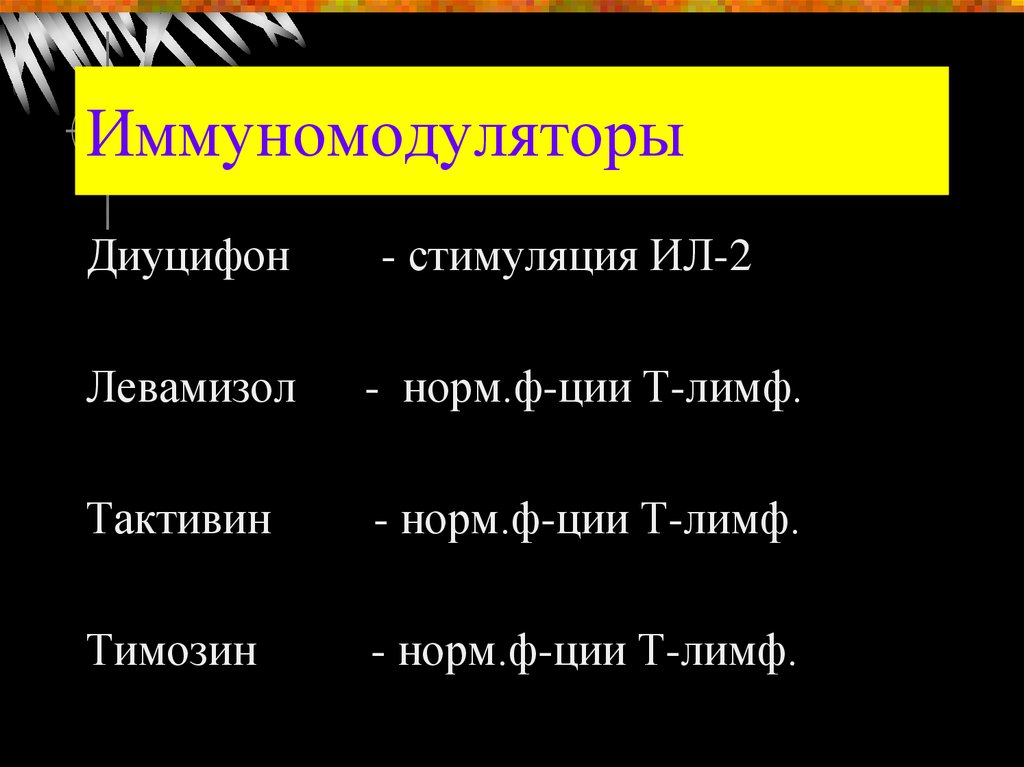 Презентация на тему противовирусные препараты