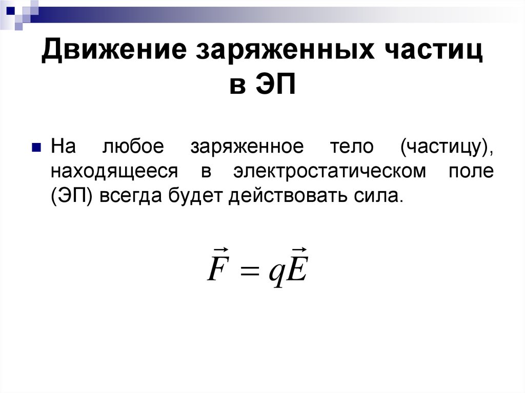 Электрическое поле заряженной частицы