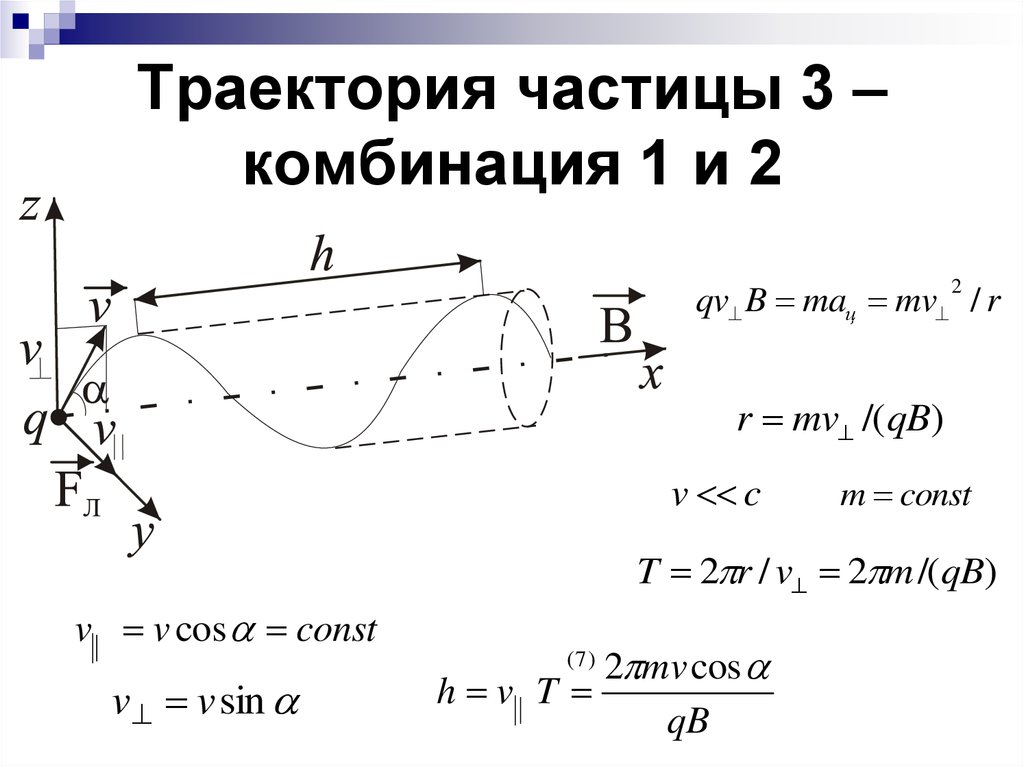 Траектория движения частицы. Траектория микрочастиц. Траектория движения частицы формула. Уравнение траектории частицы.