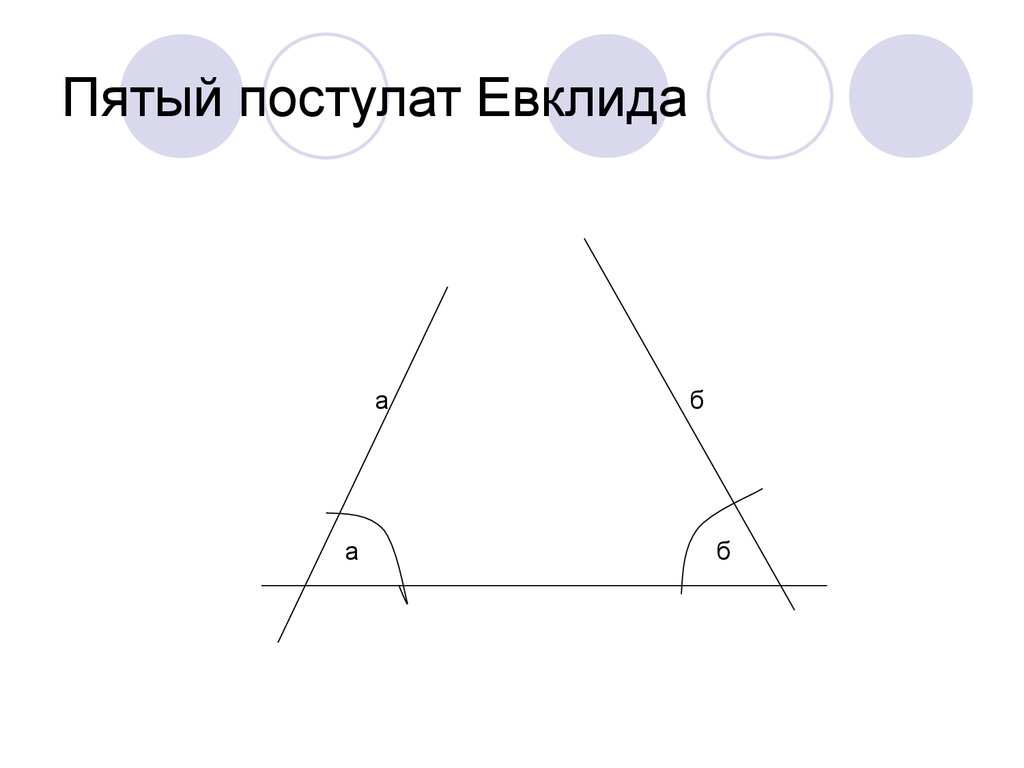 5 постулат евклида проект