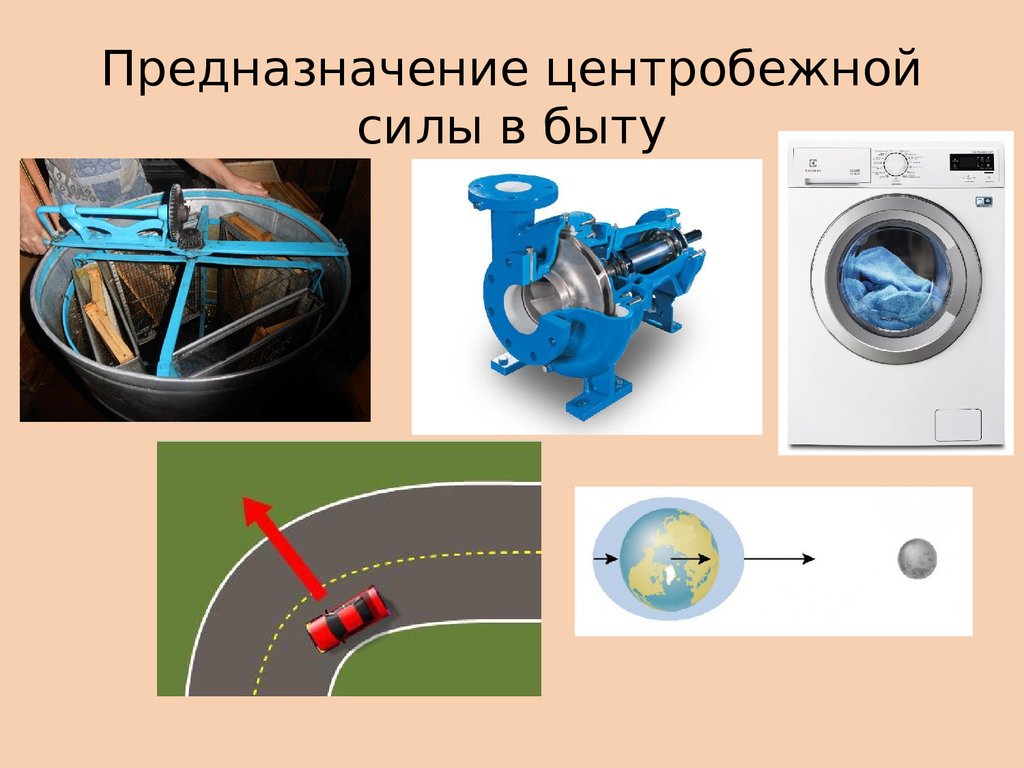 Центробежная сила в картинках