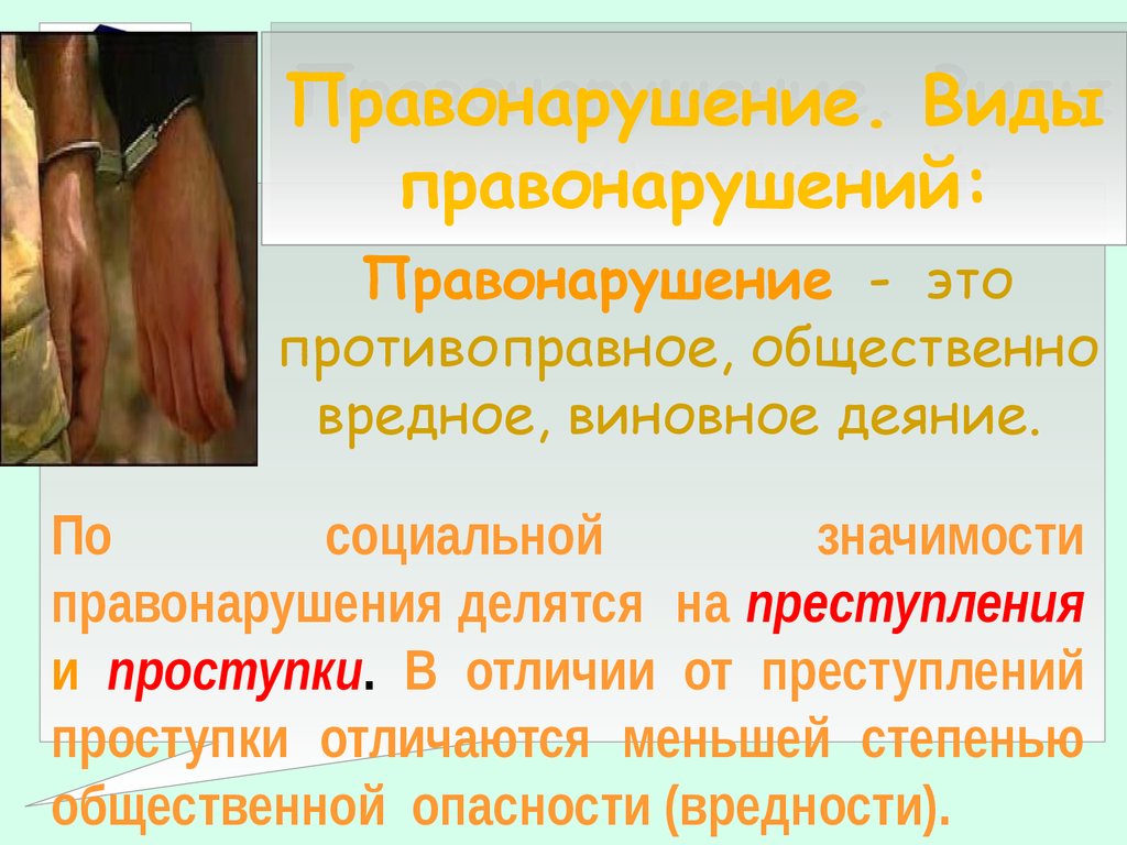 Раскройте смысл правонарушение. Общественно вредное деяние. Противоправное общественно вредное правонарушение. Правонарушение это. Виновное деяние.