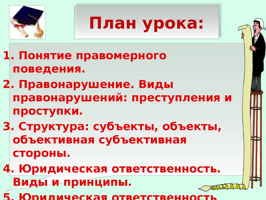 Составить план правонарушение. Юридическая ответственность план. Юридическая ответственность объективная и субъективная. Объективная и субъективная сторона правомерного поведения. План преступление Обществознание.