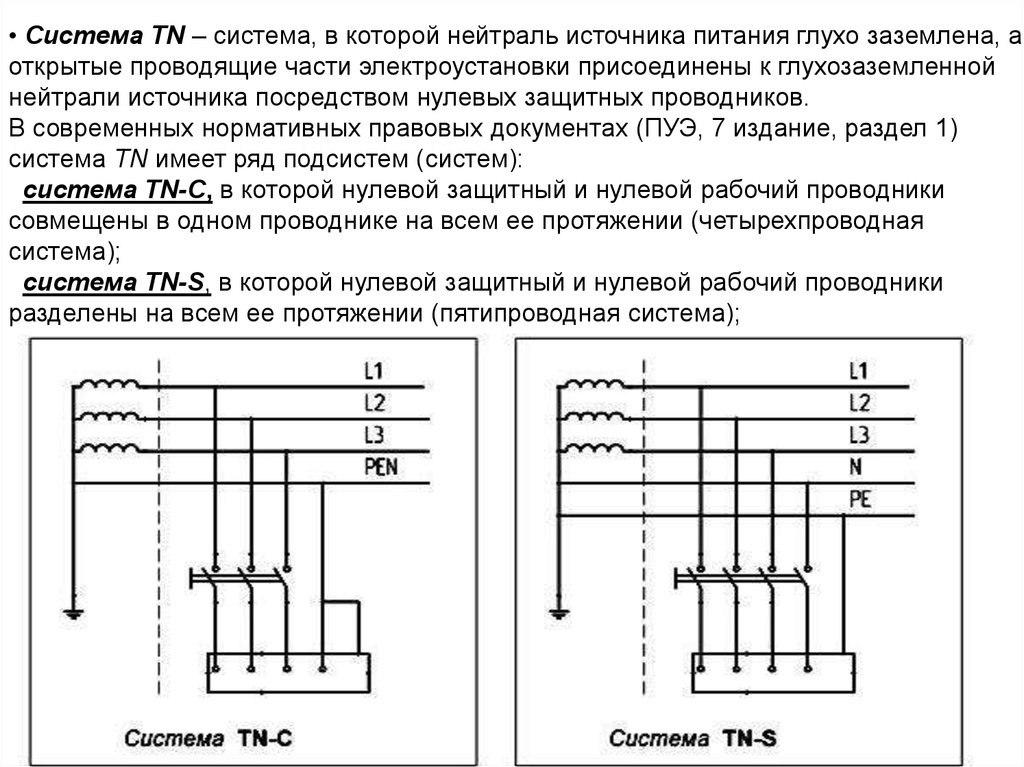 Каким образом должно быть выполнено присоединение заземляющих. Система TN для электроустановок схема подключения. Система TN С глухозаземленной нейтралью. Глухозаземленной нейтрали источника питания. Системы электропитания с глухозаземленной нейтралью.