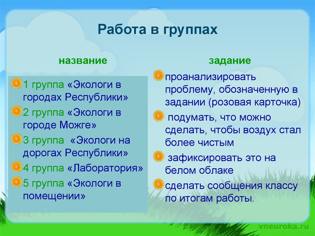 Воздух 3 класс окружающий мир. Состав воздуха 3 класс окружающий мир. Состав воздуха 3 класс. Окружающий мир состав воздуха 3 класс проект. Название группы экологов.