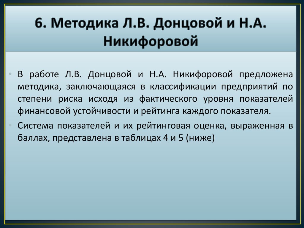 6. Методика Л.В. Донцовой и Н.А. Никифоровой