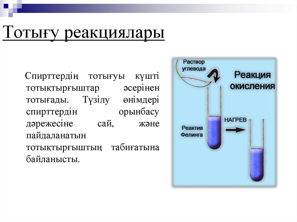 Спирттердің жіктелуі және химиялық қасиеттері презентация