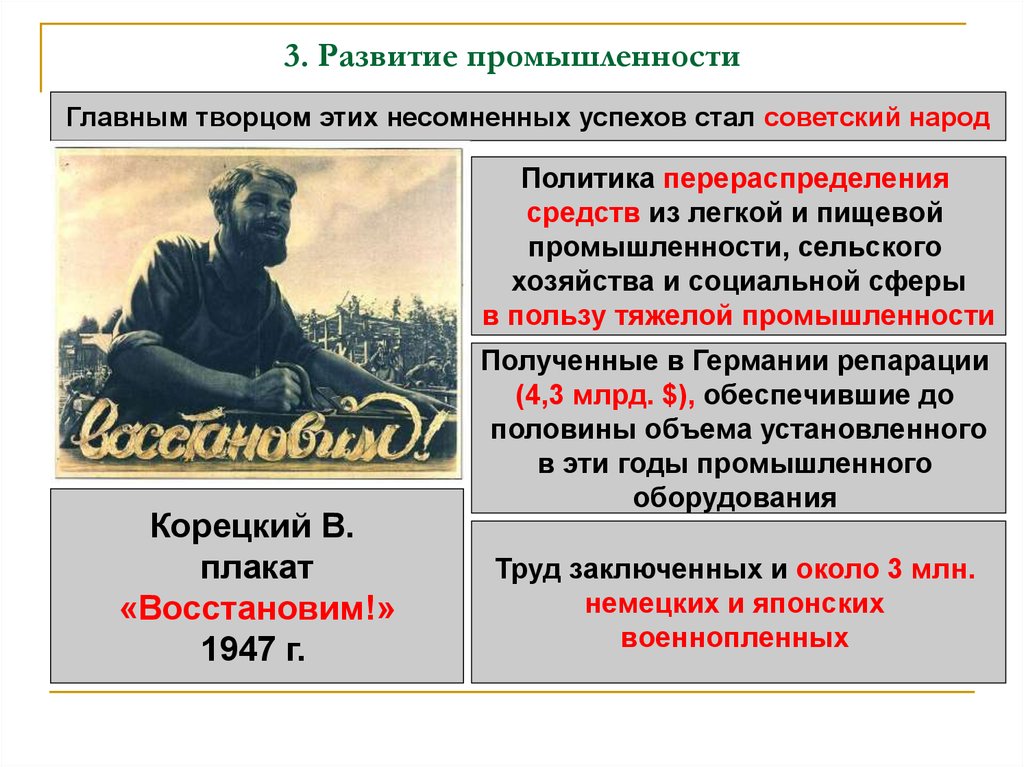 Восстановление экономики. Презентация восстановление экономики. Восстановление экономики промышленность. Восстановление сельского хозяйства и промышленности в СССР. Состояние экономики СССР после окончания войны.