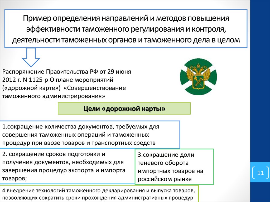 Какие цели имеет дорожная карта совершенствование таможенного администрирования