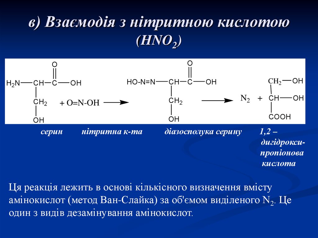 в) Взаємодія з нітритною кислотою (HNO2)