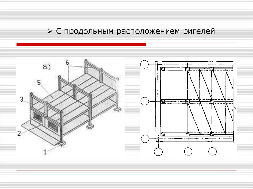 Продольное расположение. Каркасная схема с продольным расположением ригелей. Каркас с продольным расположением ригелей конструктивная схема. Конструктивная схема с продольным расположением ригелей. Каркасное здание с продольным расположением ригелей.