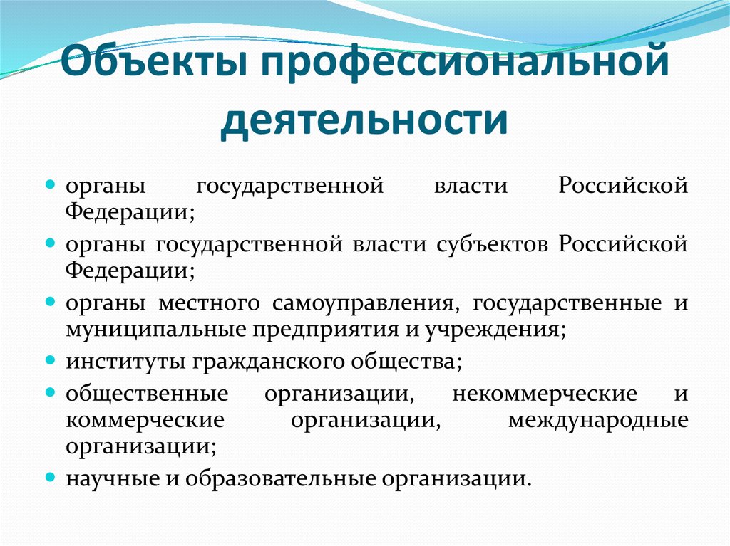 Отрасли профессиональной деятельности