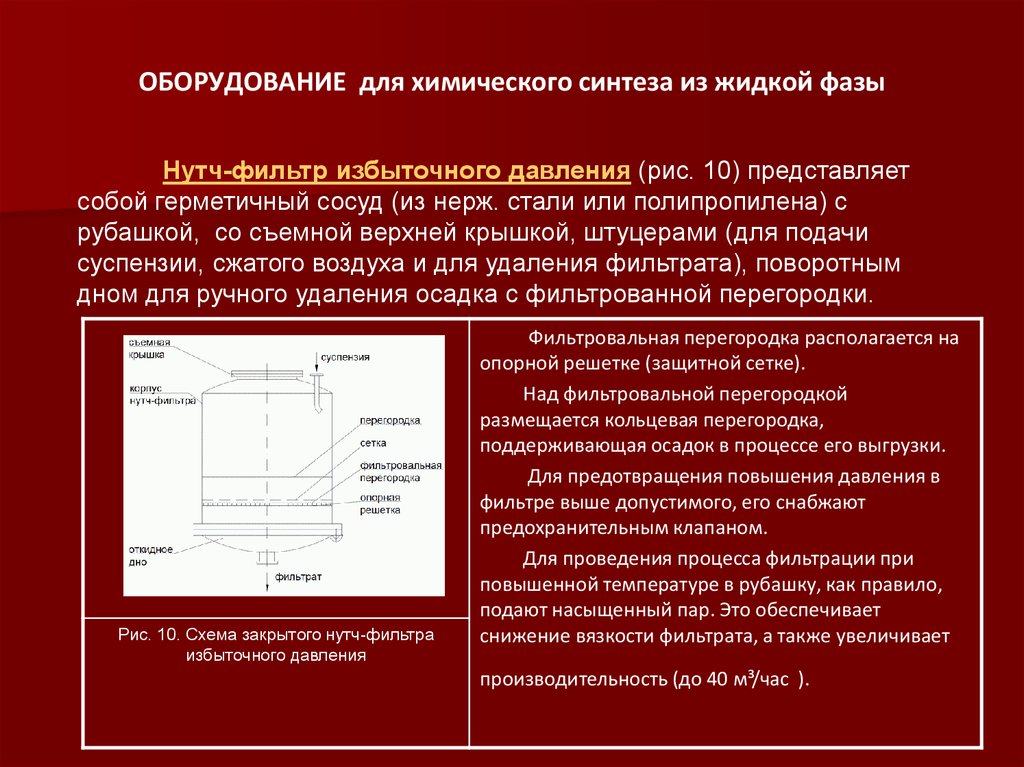 Основы химического синтеза. Синтез в жидкой фазе. Особенности процессов в жидкой фазе. Фазы при фильтровании. Классификация фильтровальных перегородок.