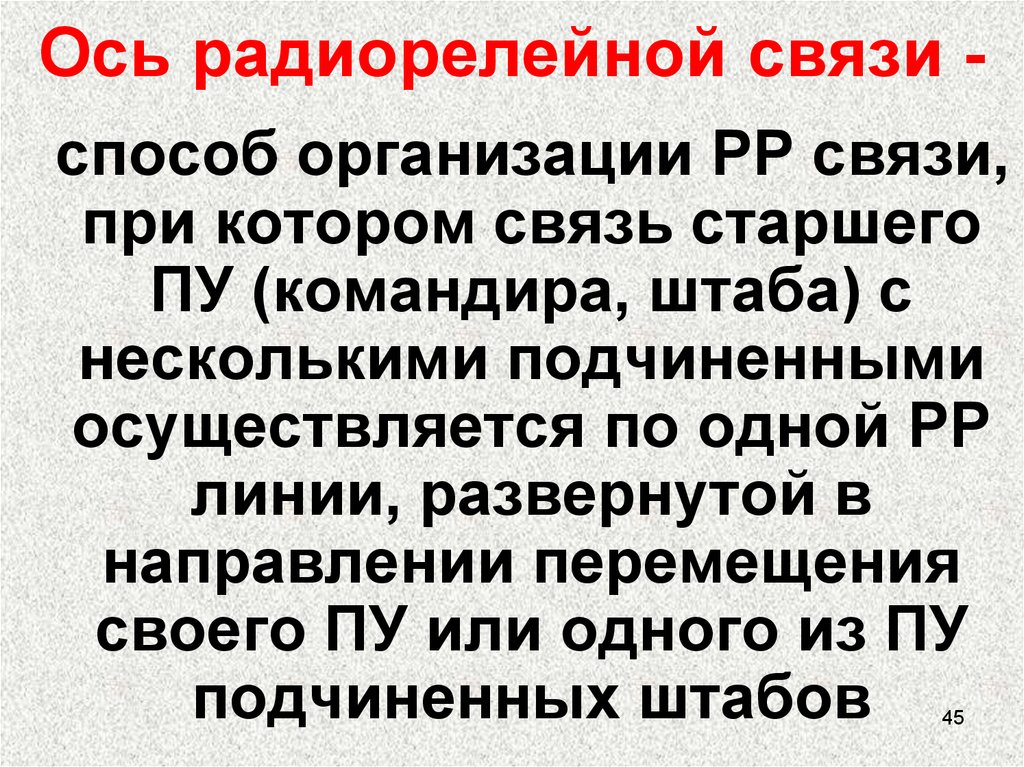 В связи с различными. Ось радиорелейной связи. Способы организации радиорелейной связи. Способы организации связи радиорелейными средствами. Способы организации связи различными средствами.