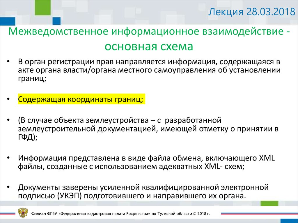 Информационное взаимодействие между организациями. Межведомственное информационное взаимодействие. Проблемы межведомственного взаимодействия. Межведомственное информационное взаимодействие презентация. Межведомственное взаимодействие с таможенными органами схема.