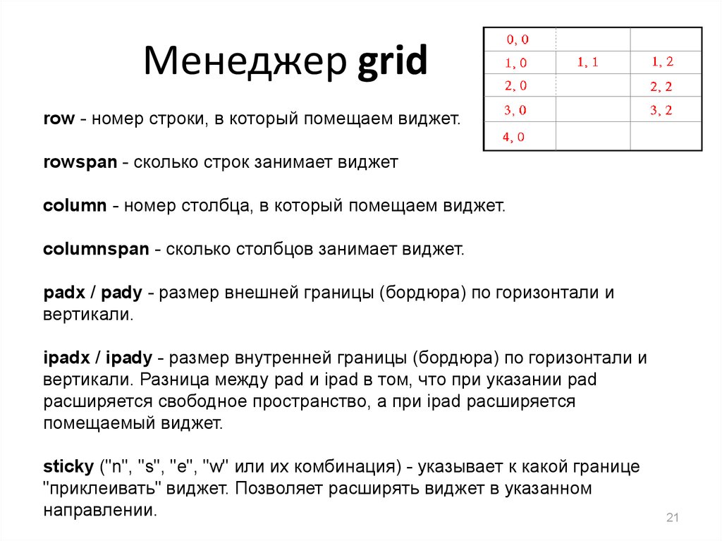 Номер строки. Номер столбца и номер строки шахматы. 15 Телефонных строк сколько компьютерных. 4 Компьютерных строк сколько телефонных.