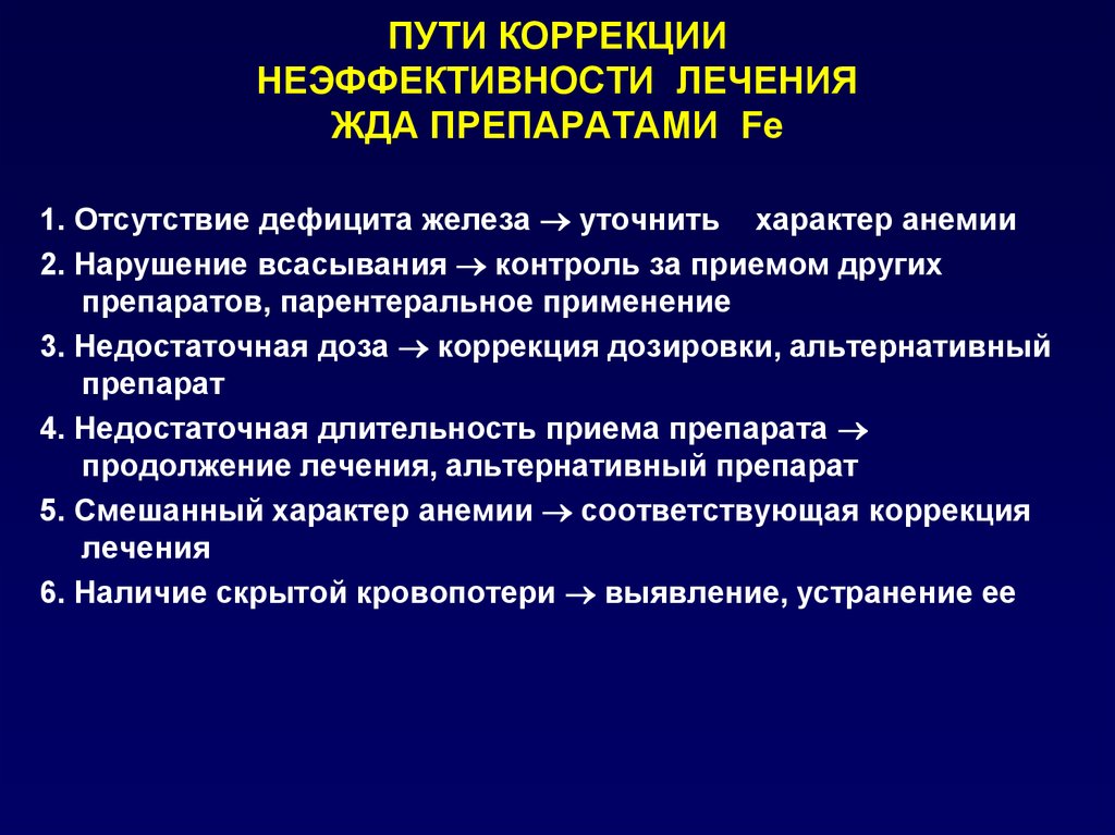 Пути коррекции. Коррекция железодефицитной анемии препараты. Симптоматическая терапия железодефицитной анемии. Неэффективность препаратов железа. Коррекция жда.