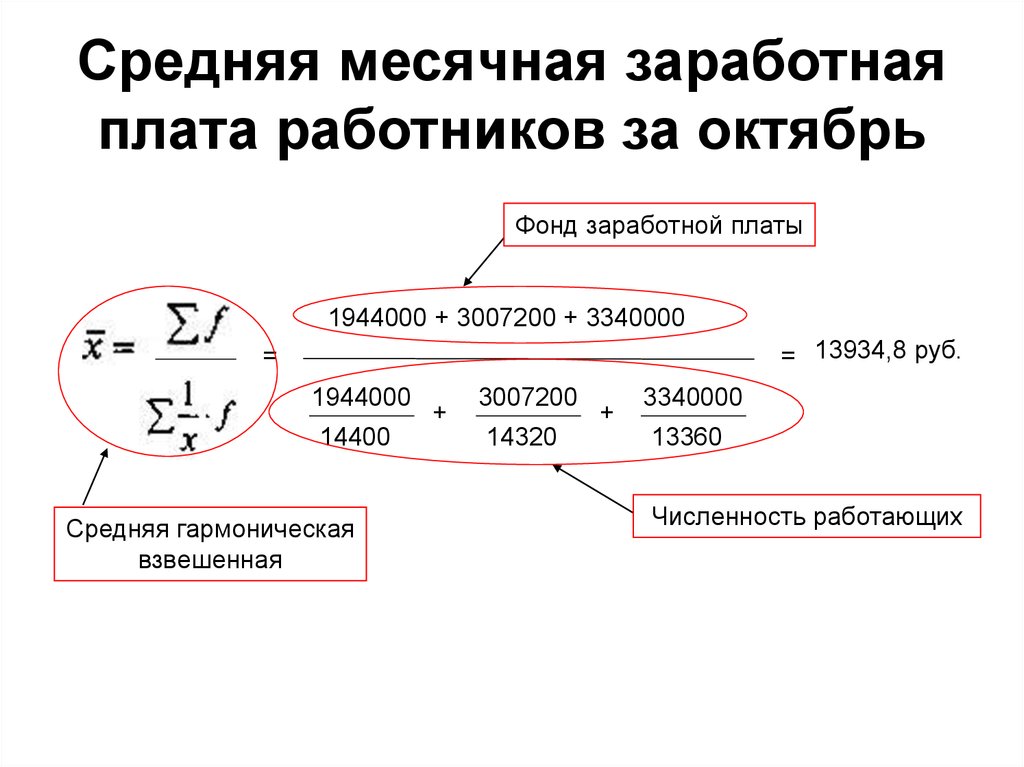 Средняя месячная заработная плата работников за октябрь