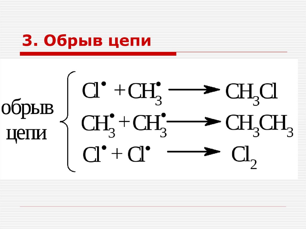 011 обрыв цепи. Обрыв цепи. Цепочки алканы. Обрыв цепи химия. Обрыв цепи химия алканы.