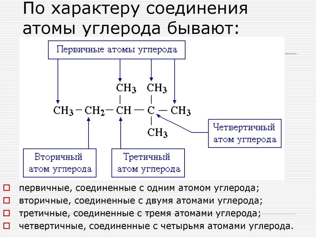 Характер соединения. Первичные и вторичные атомы углерода. Первичные вьоричные тритичные четвертичнын Сьомы углерода. Первичные вторичные и третичные атомы углерода. Первичные вторичные третичные углеродные атомы два соединения.