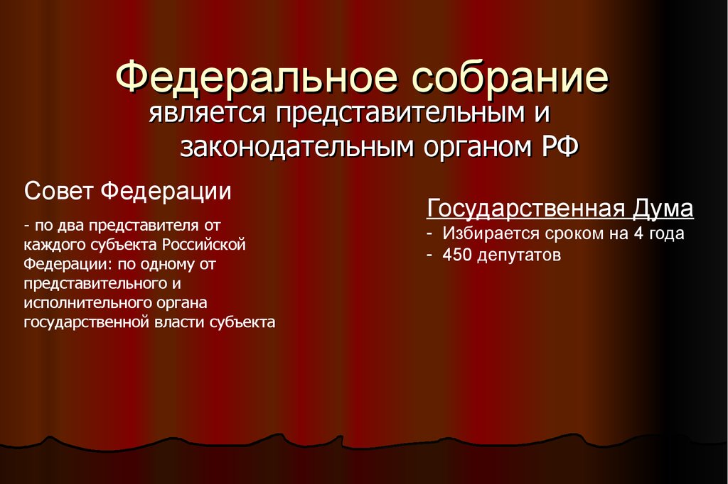 Собрание является. Федеральное собрание является. Федеральное собрание является представительным. Федеративное собрание является представительным и законодательным. Является представительным и законодательным органом власти.