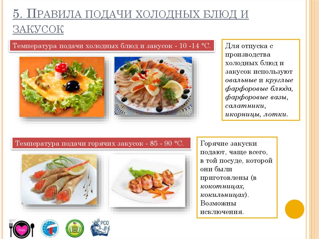 Правила подачи блюд и закусок - презентация онлайн