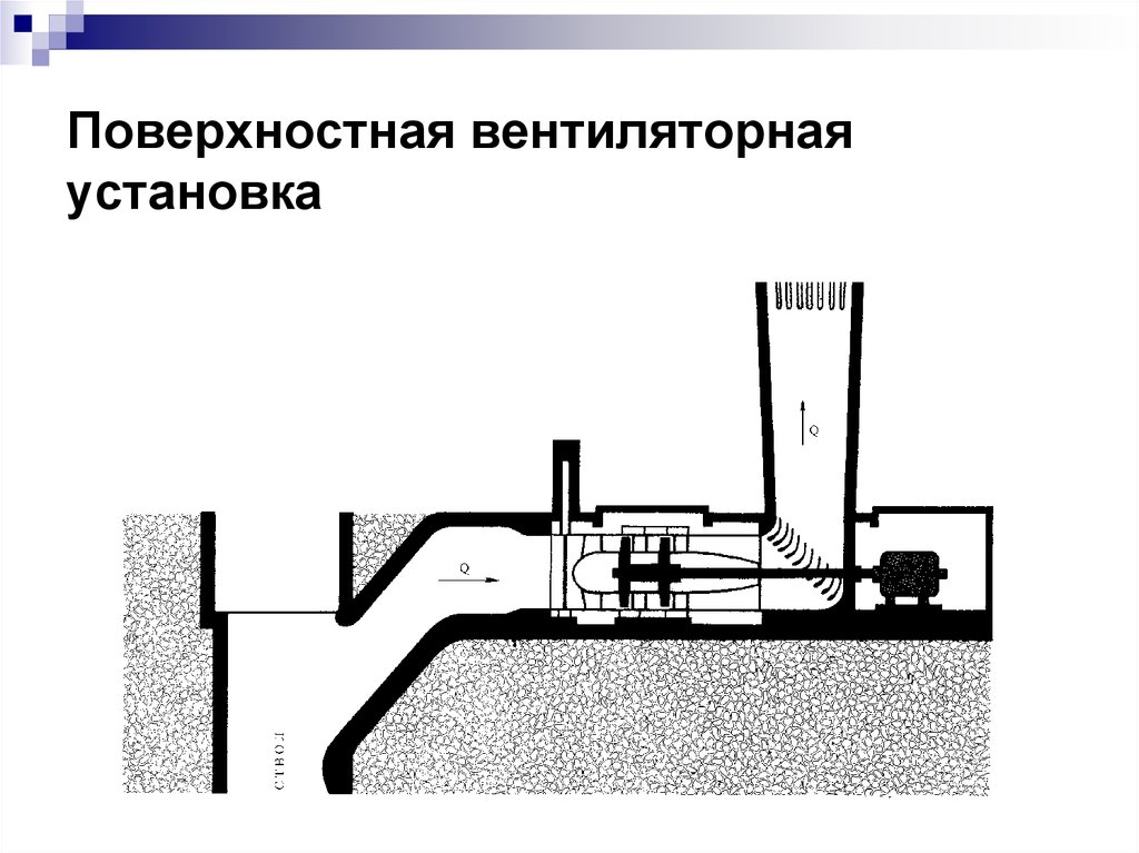 Установка это. Аэрология горных предприятий. Аэрология в Горном деле. Аэрология горных предприятий практикум. Научные основы аэрологии горных предприятий.