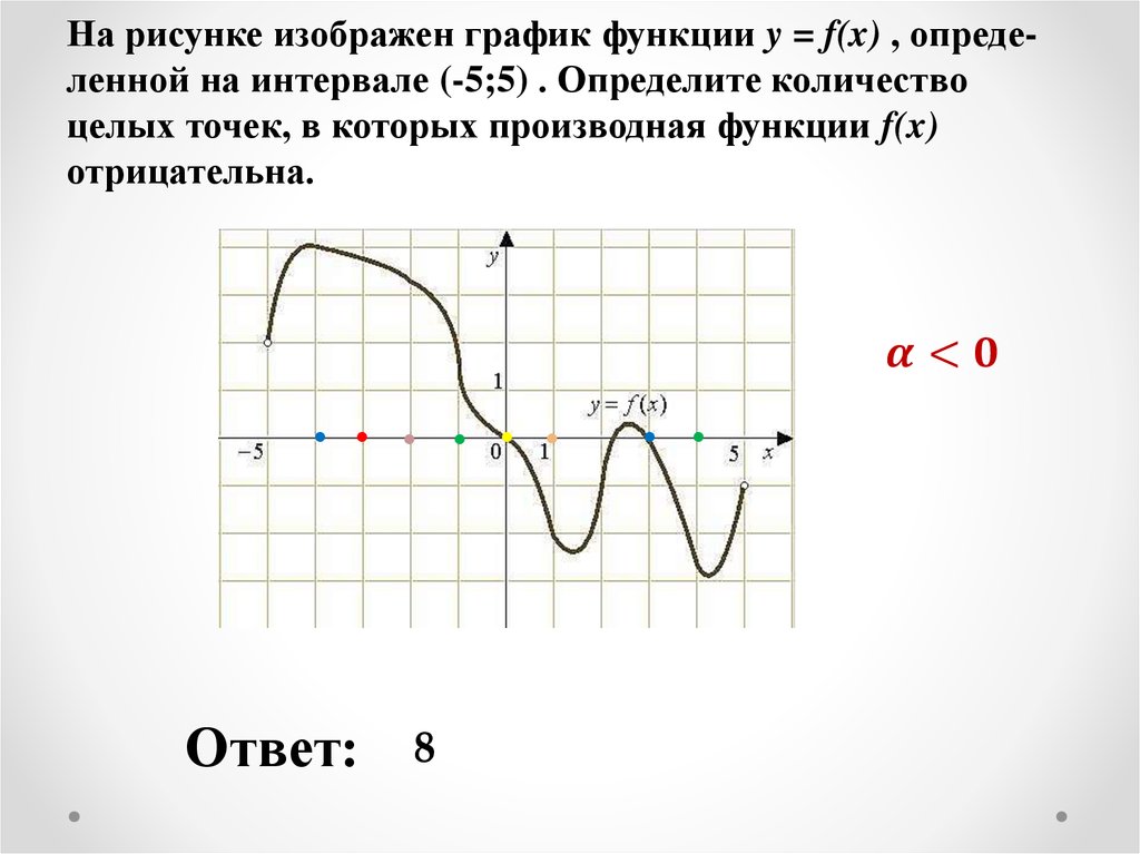 На рисунке изображен график функции y = f(x) , опреде-ленной на интервале (-5;5) . Определите количество целых точек, в которых