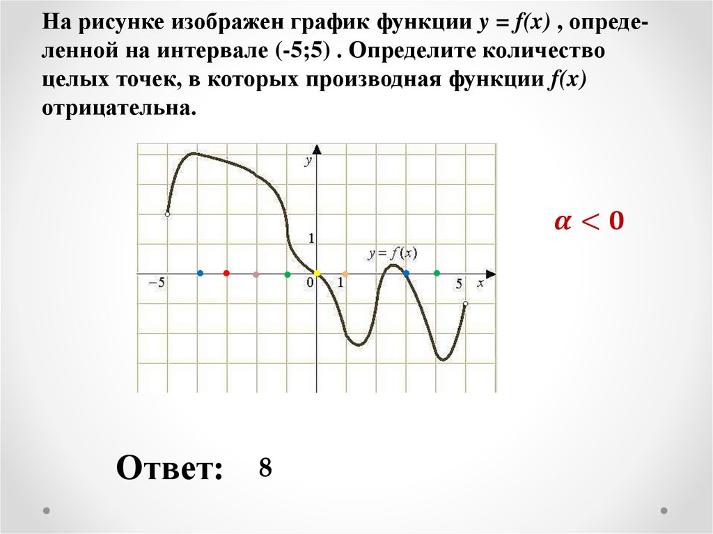 На рисунке изображен y f x. На рисунке изображен график функции y f x определенной на интервале -5 5. График y = f '(x) — производной функции f(x). На рисунке изображён график функции y=f'(x) - производная функции f(x). График производной f x функции на интервале -5,5.